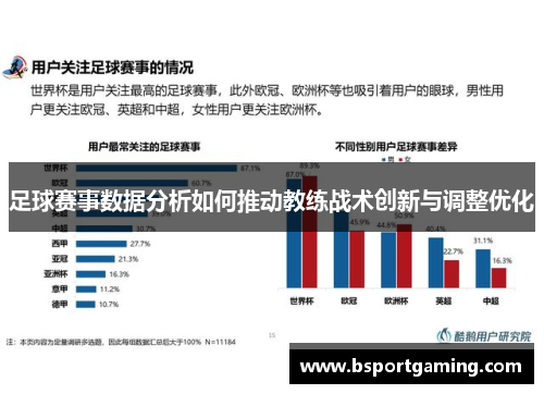 足球赛事数据分析如何推动教练战术创新与调整优化
